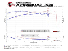 Load image into Gallery viewer, aFe AFE54-76011 aFe Momentum GT Pro 5R Cold Air Intake System 12-21 Toyota Land Cruiser V6-4.0L (Non-US Models Only)