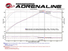 Load image into Gallery viewer, aFe AFE51-76309 aFe POWER Momentum GT Pro Dry S Intake System 16-17 BMW 340i/ix (B58)