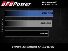 Load image into Gallery viewer, aFe AFE50-70032D aFe POWER Momentum GT Pro Dry S Intake System 16-19 Audi A4/Quattro I4-2.0L (T)