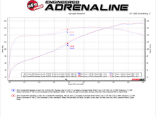 Load image into Gallery viewer, aFe AFE49-36053-B aFe POWER Takeda 19-21 Toyota RAV4 L4-2.5L 304SS CB Exhaust w/ Black Tips