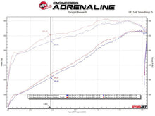 Load image into Gallery viewer, aFe AFE48-32029 aFe Power Twisted Steel 304SS Shorty Header 19-21 Ram 2500/3500 V8-6.4L