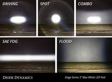 Load image into Gallery viewer, Diode Dynamics SS3 Max RBL - White Flood Standard (Single) Light Accessories and Wiring Diode Dynamics