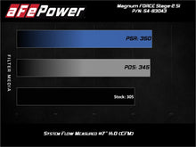 Load image into Gallery viewer, aFe Magnum Force Stage-2Si Cold Air Intake System w/ Pro Dry S Media BMW X5(F15)/X6(F16) 14-19 3.0L Air Filters - Universal Fit aFe