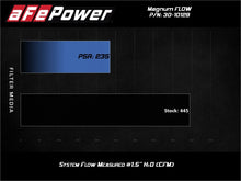 Load image into Gallery viewer, aFe MagnumFLOW Air Filters OER P5R A/F P5R Peugeot 206 98-06 L4 Air Filters - Drop In aFe
