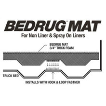 Load image into Gallery viewer, BedRug 2019+ GM Silverado/Sierra 1500 6ft 6in Bed Mat (Use w/Spray-In & Non-Lined Bed) Bed Liners BedRug