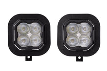 Load image into Gallery viewer, Diode Dynamics SS3 Pro Type SD Kit ABL - White SAE FogFog Light Accessories and Wiring Diode Dynamics