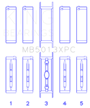 Load image into Gallery viewer, King GM Vortec / LS-Series Gen III / IV Crankshaft Main Bearing Set (Set of 5) Bearings King Engine Bearings
