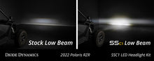 Load image into Gallery viewer, Diode Dynamics 20-Present Polaris RZR C1 Headlamp Kit Sport - White ABL (Pair) Light Accessories and Wiring Diode Dynamics