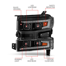 Load image into Gallery viewer, ANZO 19-22 Chevrolet Silverado 1500 LED Proj HL w/Lgt Bar SwBk Seq. Blk w/In. Light - Passenger Side Headlights ANZO