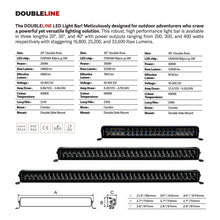 Load image into Gallery viewer, Go Rhino Xplor Blackout Series Dbl Row LED Light Bar (Side/Track Mount) 32in. - Blk Light Bars & Cubes Go Rhino