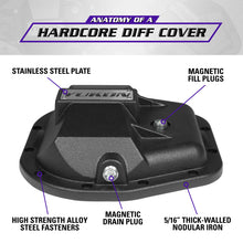Load image into Gallery viewer, Yukon Gear 97-17 Ford E150 9.75in Rear Differentials Hardcore Cover Diff Covers Yukon Gear & Axle