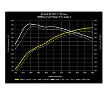 Load image into Gallery viewer, 034 Motorsport 034-105-4041-FWD Cast Stainless Steel Racing Downpipe - VW Mk7 Golf & GTI / Audi 8V A3 FWD