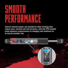 Load image into Gallery viewer, Rancho 00-08 4WD Ram 3500 RS7MT Steering Stabilizer Steering Stabilizer Rancho