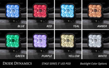 Load image into Gallery viewer, Diode Dynamics 21-22 Ford F-150 SS5 Bumper LED Pod Light Kit Sport - White Driving Light Accessories and Wiring Diode Dynamics