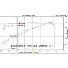 Load image into Gallery viewer, BBK 11-17 Ford Mustang 3.7L V6 / 11-14 Ford F-150 3.7L 73mm Throttle Body BBK Power Plus Series Throttle Bodies BBK