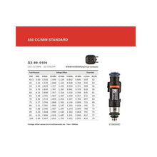 Load image into Gallery viewer, Grams Performance Honda/Acura B/D/F/H Series (Excl D17) 550cc Fuel Injectors (Set of 4) Fuel Injector Sets - 4Cyl Grams Performance