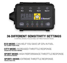 Load image into Gallery viewer, Pedal Commander Acura/Honda Throttle Controller Throttle Controllers Pedal Commander