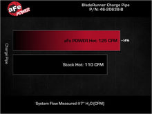 Load image into Gallery viewer, aFe BladeRunner 2-1/4 IN Aluminum Hot Charge Pipe Black 17-20 Hyundai Elantra GT L4-1.6L (t) Intercoolers aFe