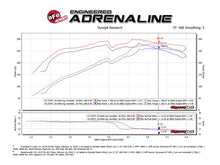 Load image into Gallery viewer, aFe Momentum GT Pro 5R Cold Air Intake System 10-18 Toyota 4Runner V6-4.0L w/ Magnuson s/c Cold Air Intakes aFe