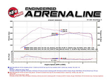 Load image into Gallery viewer, aFe BladeRunner 3in Black Intercooler Tube Cold Side w/ Couplings & Clamps 07-10 BMW 335i 3.0L (tt) Intercoolers aFe