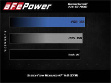 Load image into Gallery viewer, aFe Momentum GT Cold Air Intake System w/Pro DRY S Filter 19-21 BMW 330i B46/B48 Cold Air Intakes aFe