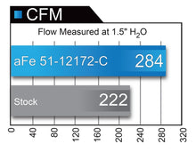 Load image into Gallery viewer, aFe POWER Magnum FORCE Carbon Fiber Stage 2 Pro Dry S CAIS - 11-18 Dodge Challenger/Charger V8-6.4L Cold Air Intakes aFe