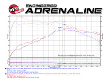 Load image into Gallery viewer, aFe Power Magnum Force Stage-2 Pro 5R Cold Air Intake System 15-17 Mini Cooper S F55/F56 L4 2.0(T) Cold Air Intakes aFe