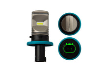 Load image into Gallery viewer, Diode Dynamics PH19W HP60 - Cool - White LED Bulbs (Pair) Bulbs Diode Dynamics