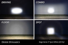 Load image into Gallery viewer, Diode Dynamics DIODD6769S Diode Dynamics SS5 LED Pod Sport - White Combo (Single)