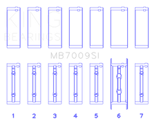 Load image into Gallery viewer, King 89-15 Dodge Cummins Diesel 5.9L 6.7L Inline 6 (Size STD) Main Bearing Set Bearings King Engine Bearings