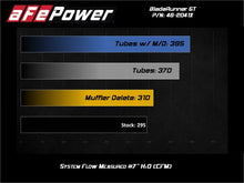 Load image into Gallery viewer, aFe BladeRunner 15-20 VW GTI (MKVII) L4-2.0L (t) Aluminum Hot and Cold Charge Pipe Kit Black Intercoolers aFe