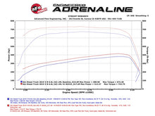 Load image into Gallery viewer, aFe Scorcher HD Module 15-16 GM Diesel Trucks LML 6.6L V8 (td) In-Line Modules aFe