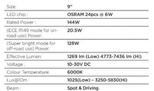 Load image into Gallery viewer, Go Rhino Xplor Blackout Series Maxline LED Hi/Low Beam w/Multi DRL (Surface Mount) 9in. - Blk Light Bars & Cubes Go Rhino
