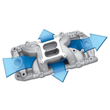 Load image into Gallery viewer, Edelbrock EDE7561 Edelbrock B/B Chevy O-Port RPM Air-Gap Manifold