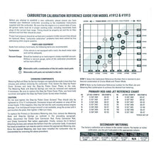 Load image into Gallery viewer, Edelbrock EDE1949 Edelbrock Calibration Kit for 1912 / 1913
