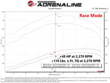 Load image into Gallery viewer, aFe Scorcher HD Module 19-21 Ram Diesel Trucks L6-6.7L (td) In-Line Modules aFe