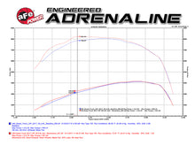 Load image into Gallery viewer, aFe Momentum HD Pro DRY S 2017 GM Diesel Trucks V8-6.6L Cold Air Intake System Cold Air Intakes aFe