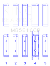 Load image into Gallery viewer, King Ford 391CI 32V Turbo V8 Power Stroke/ O/S .040in (Size 0.25) Main Bearing Set Bearings King Engine Bearings