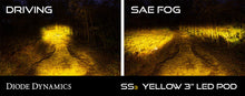 Load image into Gallery viewer, Diode Dynamics SS3 Pro ABL - Yellow Flood Flush (Single) Light Accessories and Wiring Diode Dynamics