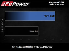 Load image into Gallery viewer, AFE MagnumFLOW Pro 5R 2020 Toyota Supra L6 3.0L (t) Air Filter Air Filters - Drop In aFe