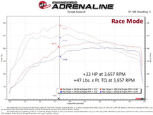 Load image into Gallery viewer, aFe SCORCHER GT Module 16-19 Infiniti Q50 L4-2.0L (t) In-Line Modules aFe