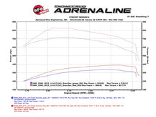 Load image into Gallery viewer, aFe Scorcher HD Module 13-16 Dodge Diesel Ram Trucks 6.7L L6 (td) In-Line Modules aFe