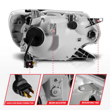 Load image into Gallery viewer, ANZO 12-15 Toyota Tacoma Projector Headlights - w/ Light Bar Switchback Black Housing Headlights ANZO