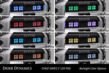 Load image into Gallery viewer, Diode Dynamics 14-23 Toyota 4Runner SS5 Stealth Grille LED 2-Pod Kit Sport - White Combo Light Accessories and Wiring Diode Dynamics