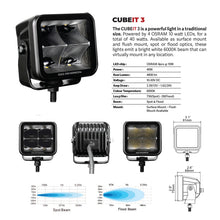 Load image into Gallery viewer, Go Rhino Light Bars & Cubes Go Rhino Xplor Blackout Series Cube LED Spot Light Kit (Surface/Threaded Stud Mnt) 3x3 - Blk (Pair)
