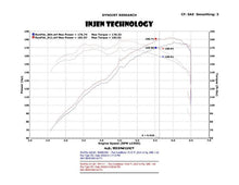 Load image into Gallery viewer, Injen INJSP1111WB Injen 01-06 BMW 330i E46 3.0L (M54) L-6 Wrinkle Black Short Ram Intake w/ Enc Heat Shield & Adapter