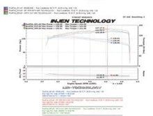 Load image into Gallery viewer, Injen INJSP1976BLK Injen 04-06 Altima 2.5L 4 Cyl. (Automatic Only) Black Cold Air Intake
