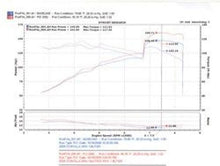 Load image into Gallery viewer, Injen INJRD2082P Injen 04-06 Vibe GT / 05-06 Corrolla XRS 1.8L 4 Cyl. Polished Cold Air Intake