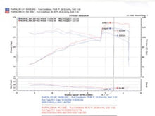 Load image into Gallery viewer, Injen INJRD2082P Injen 04-06 Vibe GT / 05-06 Corrolla XRS 1.8L 4 Cyl. Polished Cold Air Intake