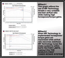 Load image into Gallery viewer, Injen INJPF1950-1WB Injen 04-10 QX56 / 04-12 Amada/Titan V8 5.6L w/Power Box Wrinkle Black Power-Flow Air Intake System